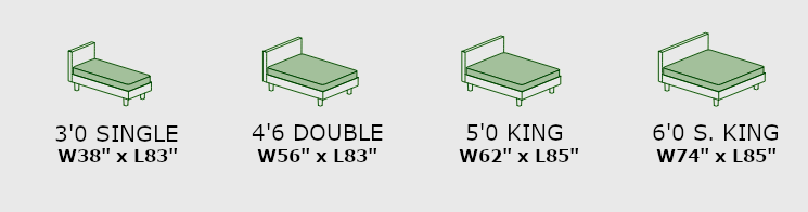 Bed size chart with bespoke bed frames and dimensions, Single, double, king and super king.